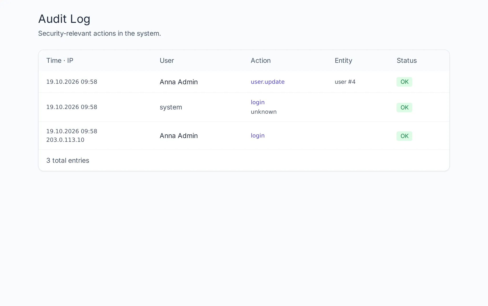 Admin → Audit log
